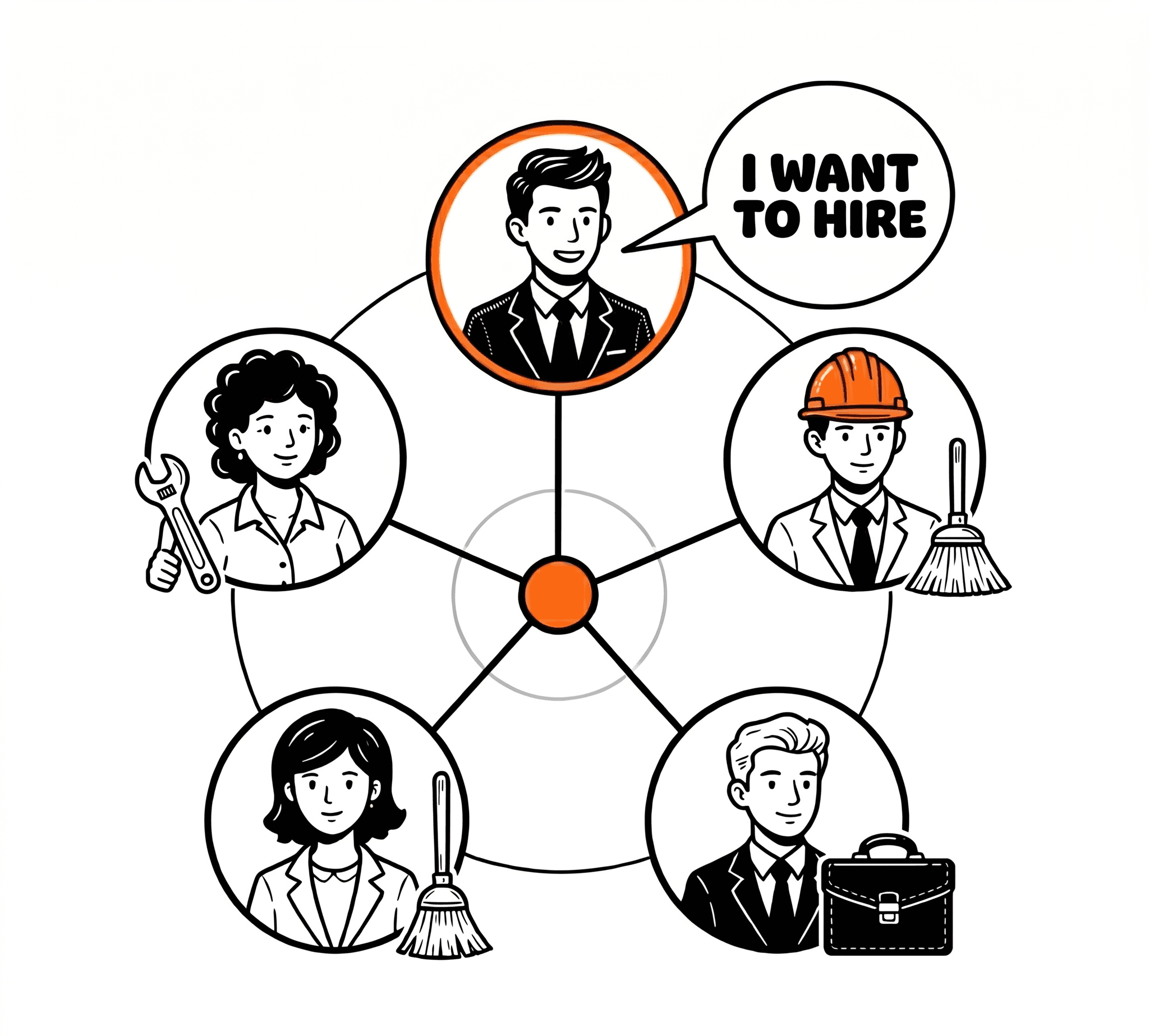 Schedule & Hire